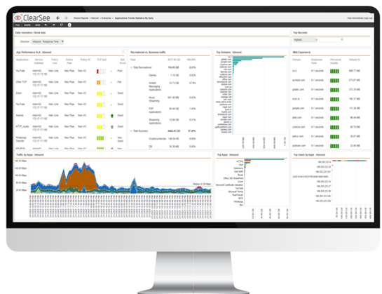 Allot Cloud Traffic Intelligence (ACTI) dashboard for Neobank IT professionals