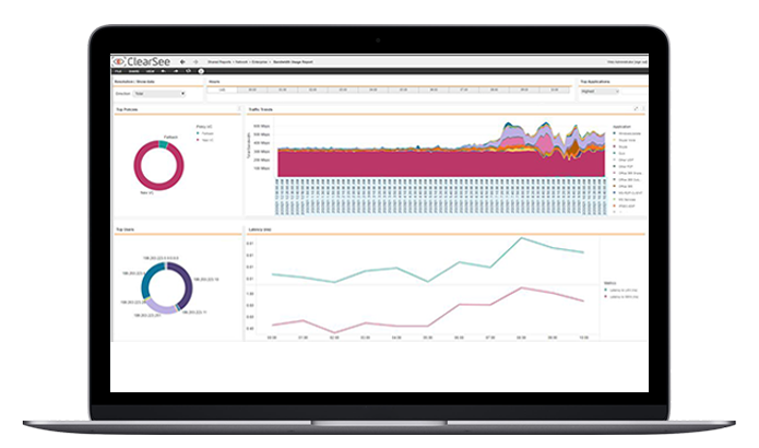 Service Gateway for Large Enterprises