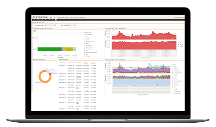 Secure Service Gateway for Medium and Large Enterprises