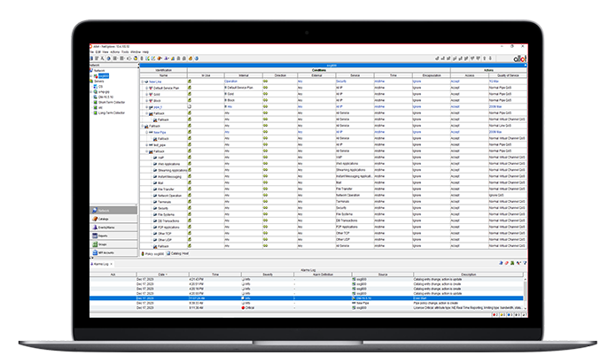 Unified Management of Allot Service Gateways