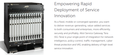 Allot Service Gateway Tera